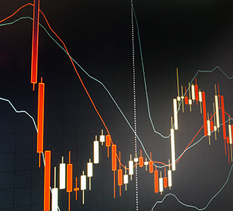 candlestick charting